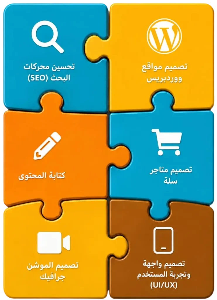 خدمات التسويق الإلكتروني